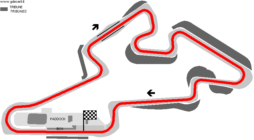 Brno, Masaryk Circuit (autodrom)
